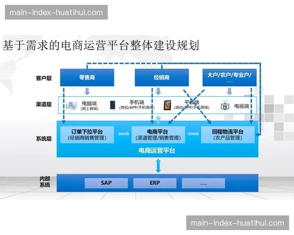 体系重构期,云端协同制作模式正完善跨区域工作流程。 体系重构期,云端协同制作模式正完善跨区域工作流程。