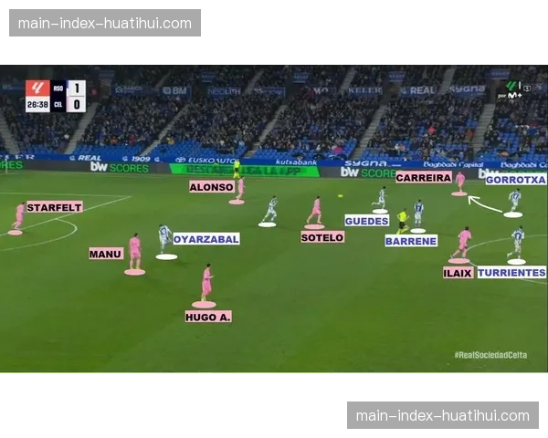 数据解读：皇家社会全场完成28次高位夺回球权，创赛季新高