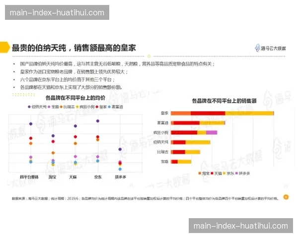 财务报告：数据分析公司Analytics FC估值因防守模型而提升